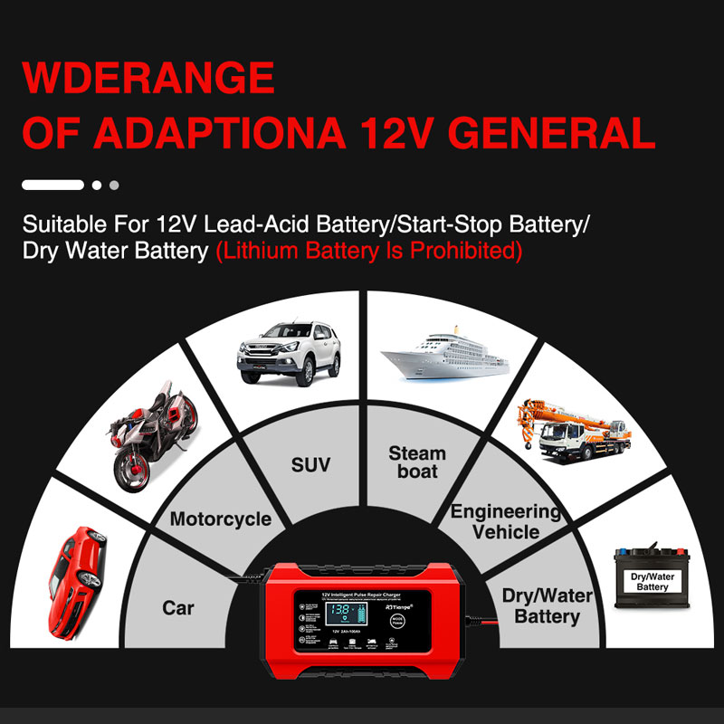 12V 6A Intelligentes Impuls-Reparatur-Batterieladegerät mit LCD-Display für Auto, Motorrad, SUV