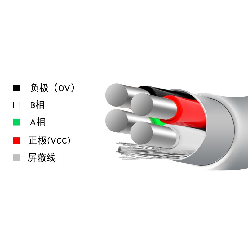 Incremental Photoelectric Rotary Encoder 400 600 360 Pulse/line AB Two-phase 5-24V