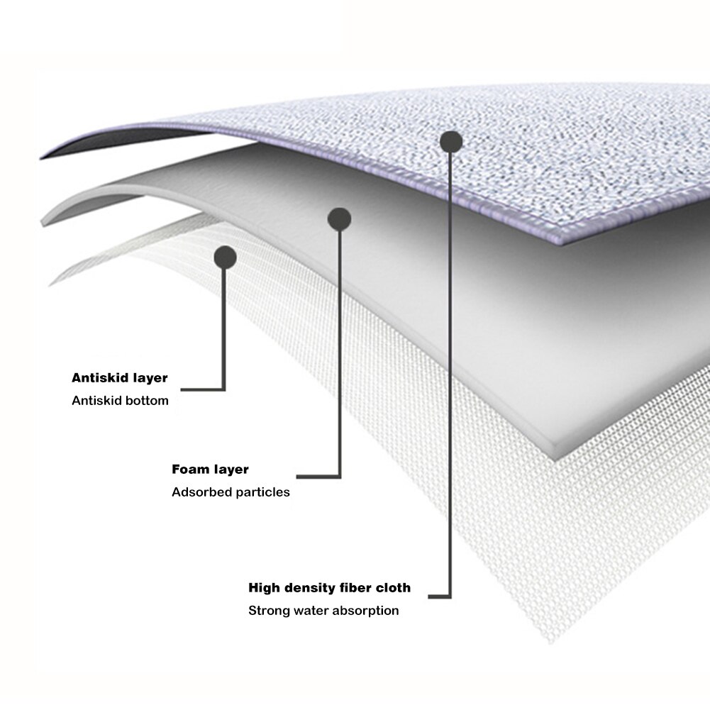 Sanitizing Floor Mat Disinfecting Mat Floor Mat Entrance Mat Disinfection Doormat Entry Rug Disinfecting Door Mat Shoe Mat Home