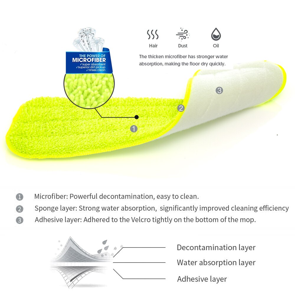 Hand Free Green White Spray Mop with 3/6 Reusable Microfiber Pads 360 Degree Handle Mop for Home Laminate Ceramic Floor Cleaning