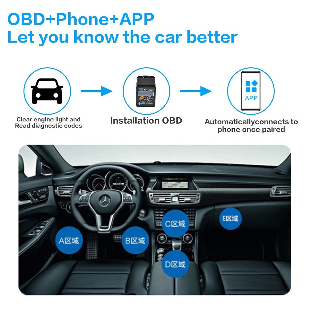 Auto OBD Bluetooth V1.5/V 2,1 Mini obd2 Scanner OBD ii Auto diagnostizieren-Werkzeug Code Leser Für Android Auto Radio Symbian Englisch