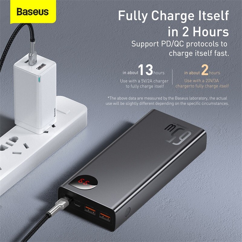 Baseus 65w power bank 20000mah pd qc 3.0 carregamento rápido powerbank baterias externas carregador portátil para o telefone portátil tablet