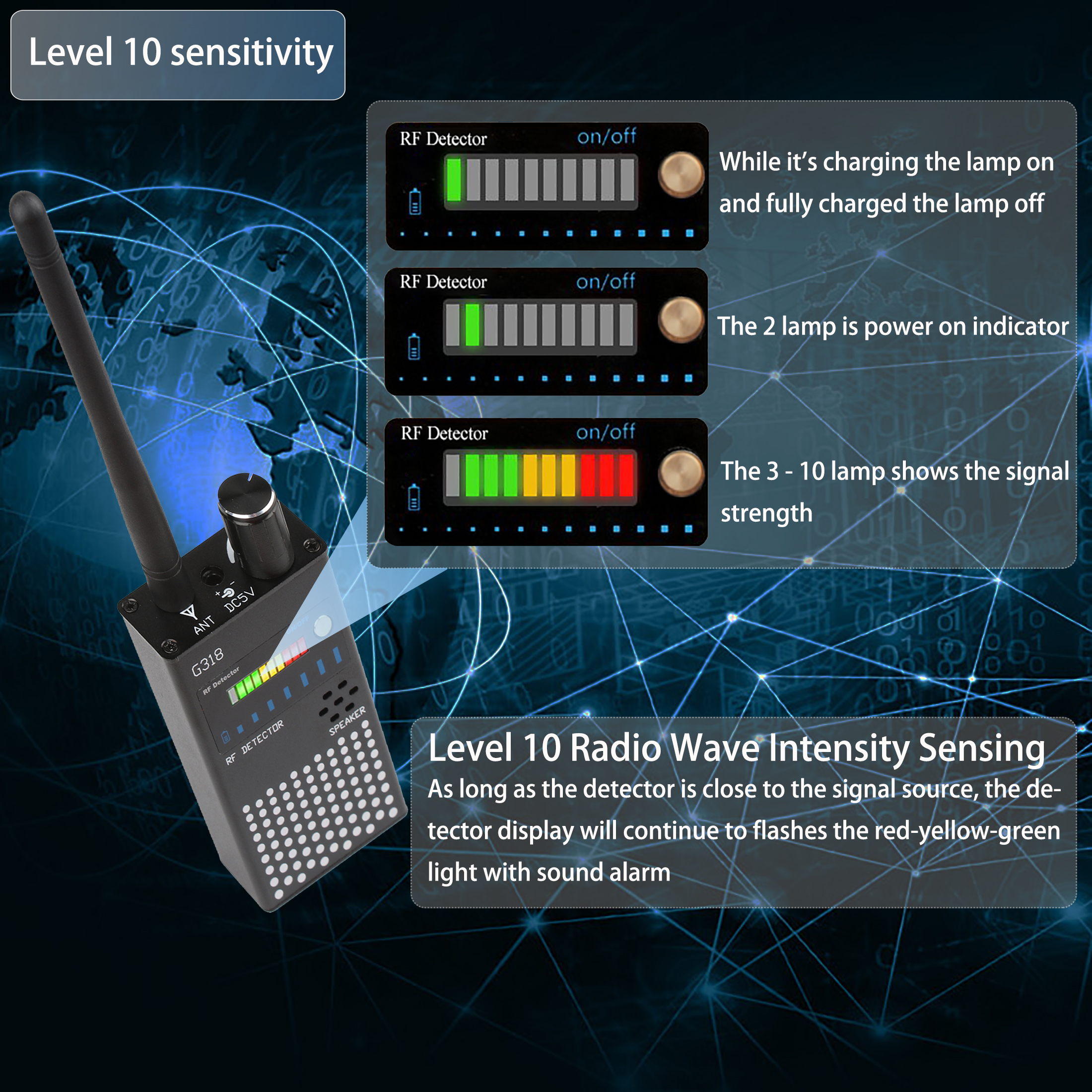 Anti Draadloze Camera Detector Gps Rf Mobiele Telefoon Signaal Detector Apparaat Tracer Finder 2G 3G 4G Bug finder Radio Detection