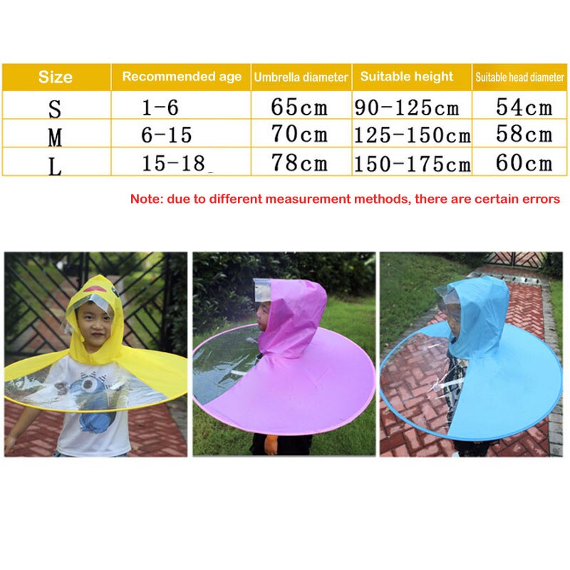 Cute Children's Raincoat Yellow Duck Rain Jacket Coat Kids Student Outdoor UFO Transparent Waterproof Cloak Children Umbrella