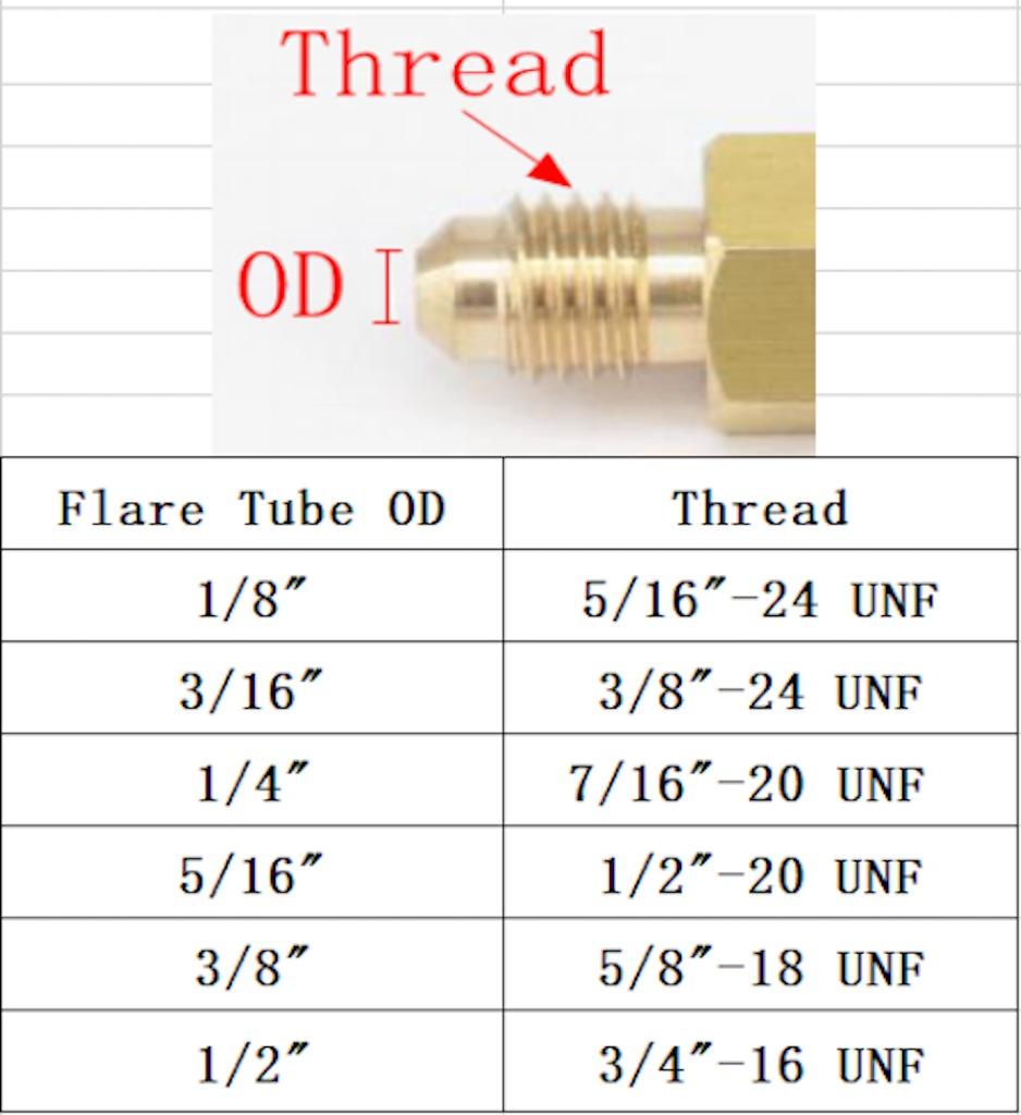 Rosca SAE 3/8 &quot;-24 UNF Fit Tube OD 3/16&quot; - 1/8 &quot;NPT Macho latón SAE 45 grados adaptadores de instalación de tuberías 1000PSI
