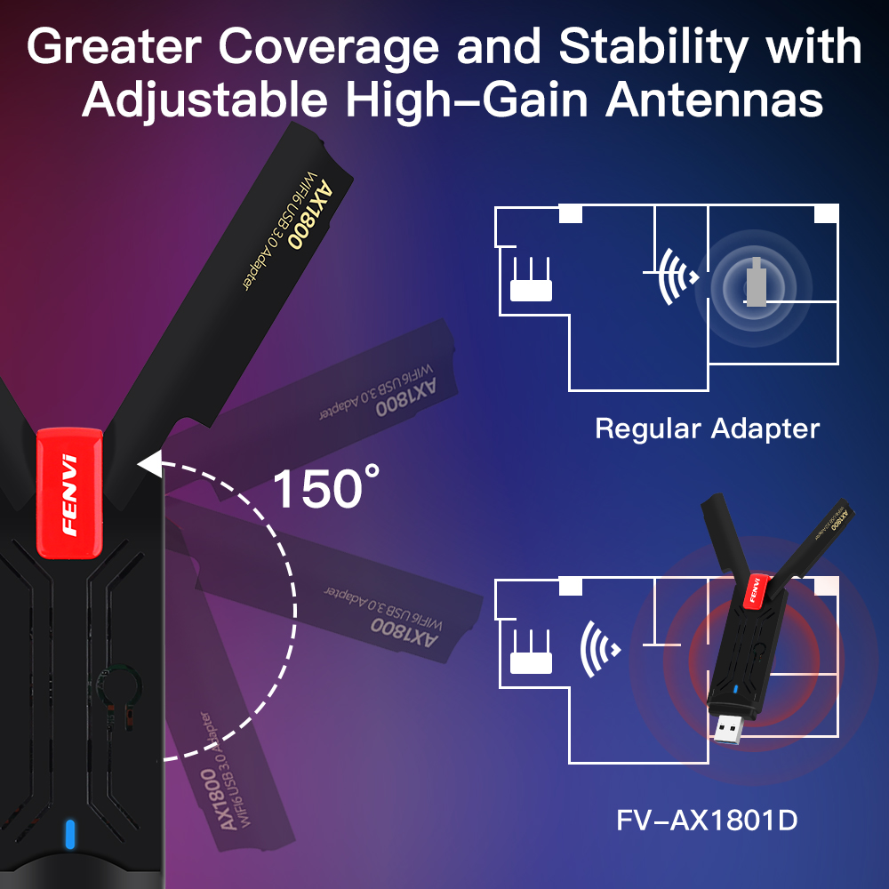 Fenvi WiFi 6 USB 3.0 Adapter AX1800 Dual Band 2.4G/5GHz Wifi6 USB Dongle Receiver Wireless Network Card MU-MIMO For PC Laptop