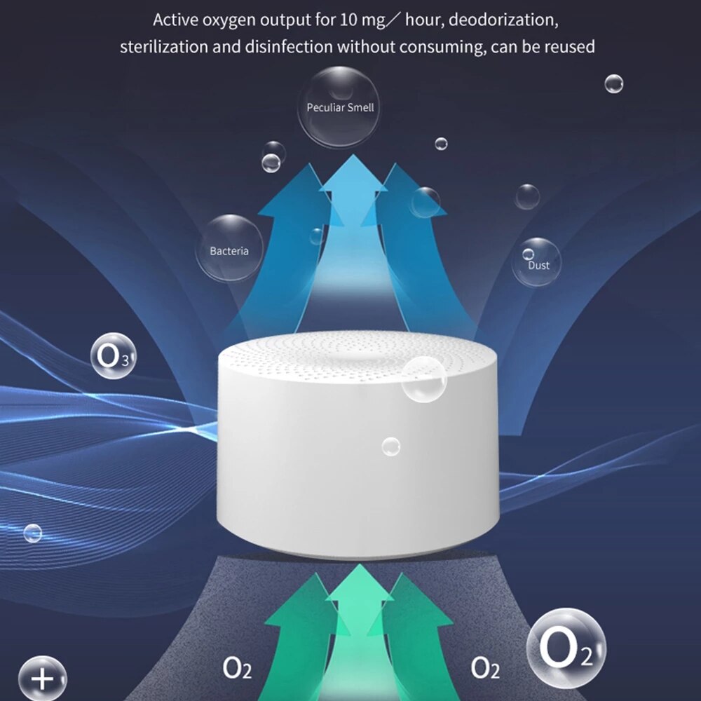Xiaomi Draagbare Luchtreiniger Negatieve Ionen Ozon Generator Luchtverfrisser Geur Neutraliseerder Huishoudelijke Ontsmettingsmiddel