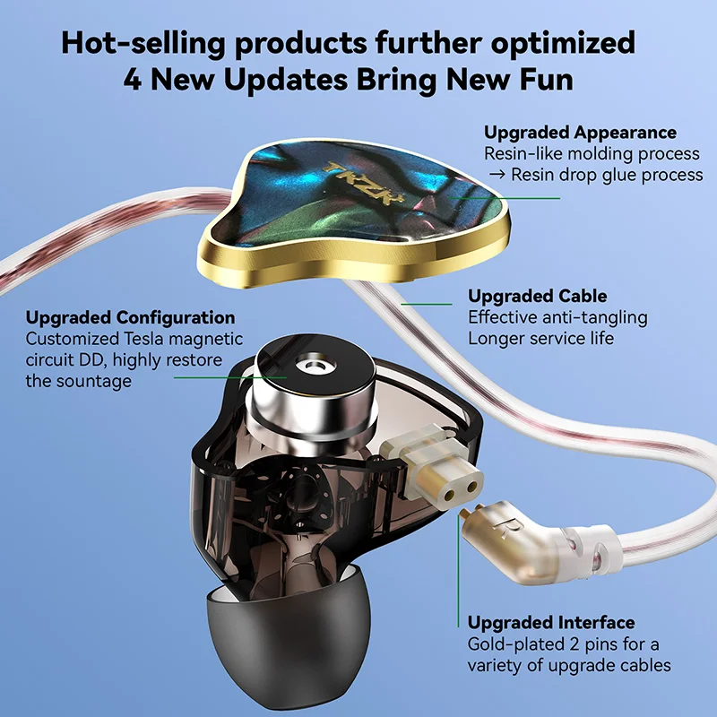 TKZK TK02 HiFi-oortelefoon Comfortabel om te dragen Zeer zuivere OFC-kabel 3,5 mm 2-pins stekker Breed compatibel Verbeterd