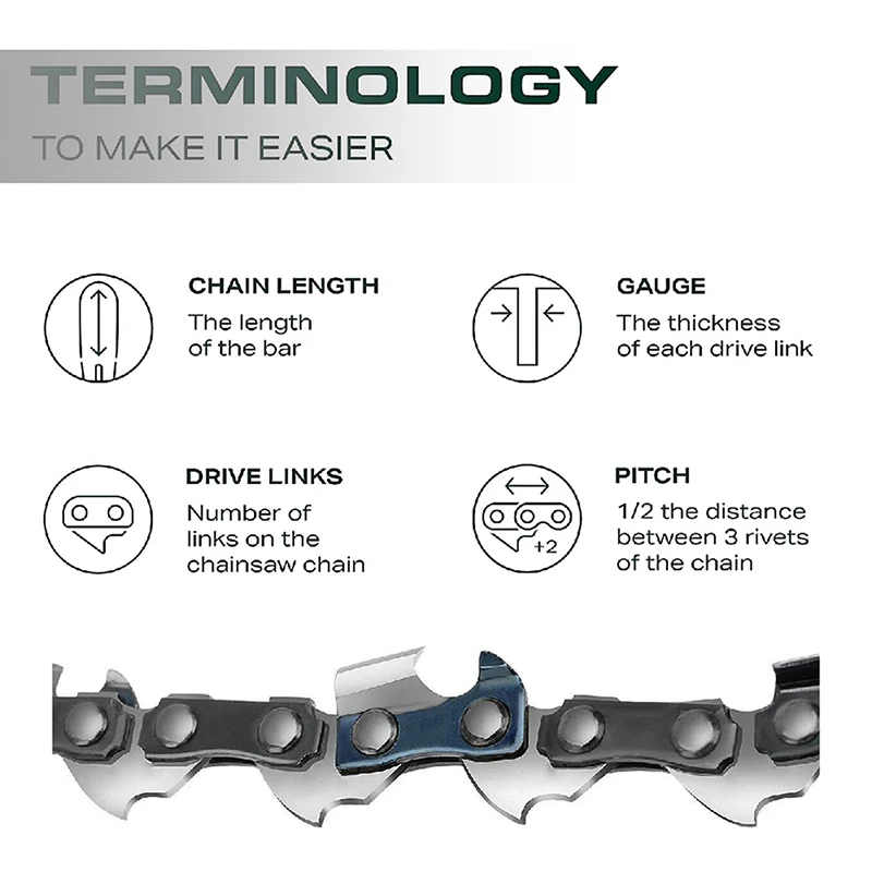 8 Inch 33 Drive Link Chainsaw Chain 3/8" LP 16 Cutter .050" Gauge Pole Saw for Pruning and Felling of Fruit Trees Saw Parts