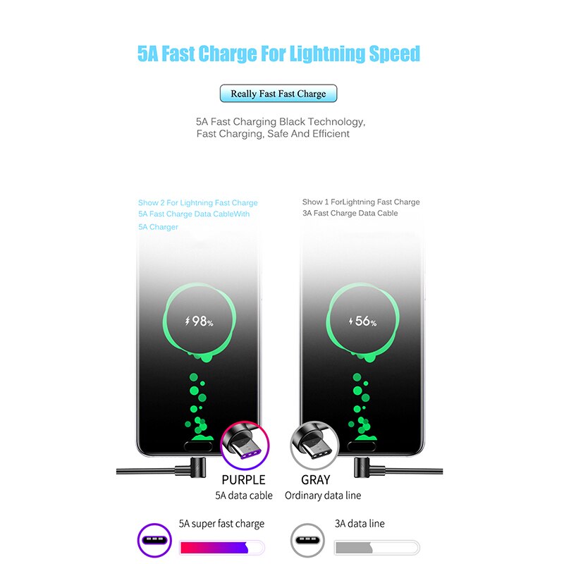 5A USB Typ C Kabel Für Huawei P30 Profi P20 Kamerad 20 Schnelle Ladung Typ-C USB C Kabel für Samsung S10 Xiaomi Super Ladegerät Kable