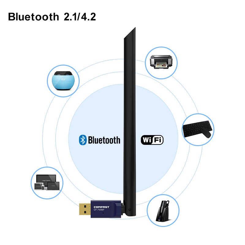 650Mbps Wifi Bluetooth 4.2 Wireless Nano Usb Adapter Dual Band 5Ghz Netwerkkaart Antenne Computer Audio Ontvanger Zender