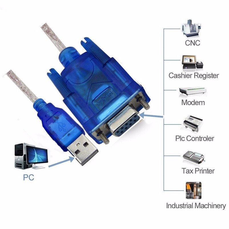 USB A RS-232 DB9 9-pin Cavo Seriale e Cavo Adattatore, componente per vga 80 centimetri, con la Femmina Adattatore Supporta per Win8 Componenti Del Computer