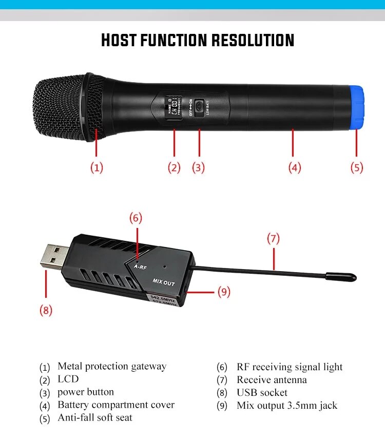 UHF Wireless Microphone with Receiver Microfone Home Conference Education Karaoke Microfono Tour Bus USB Microphone
