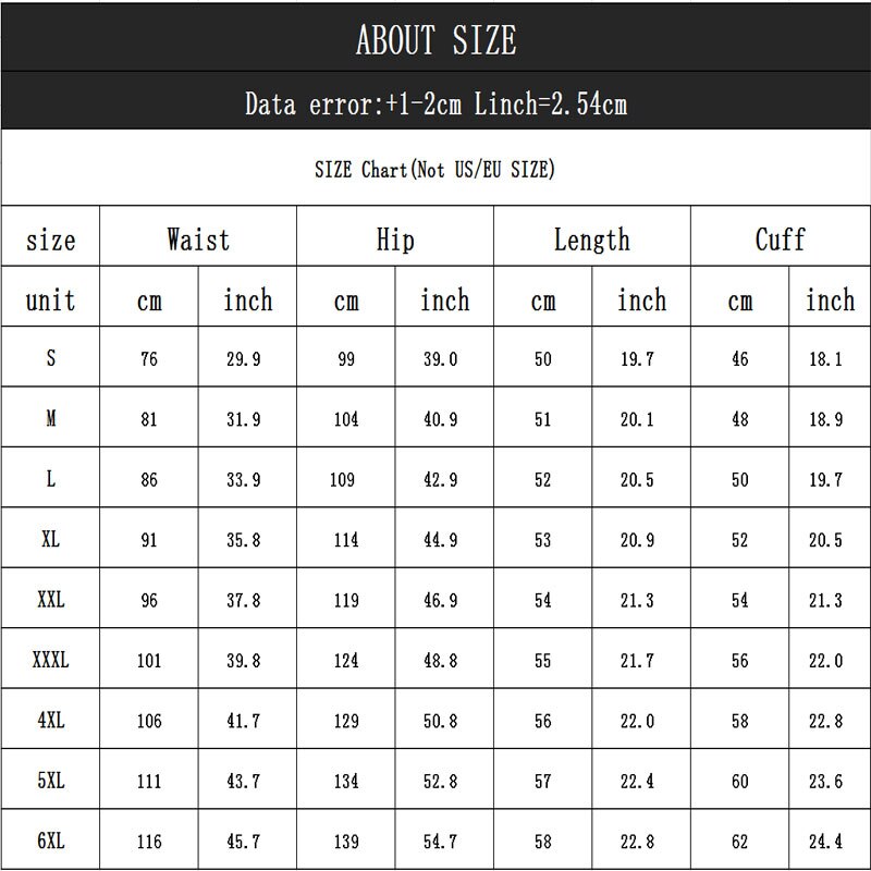 Jeans para hombre, novedad de , pantalones cortos de mezclilla de talla grande para hombre, pantalones cortos de mezclilla Retro con agujeros para primavera y otoño, tallas 6XL