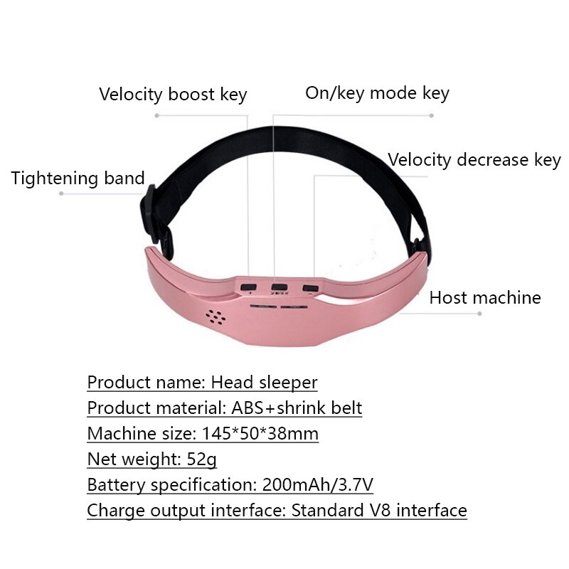 Electric Head Massager Headache and Migraine Relief Migraine Insomnia Release USB Rechargeable Therapy Machine Relax Health Care