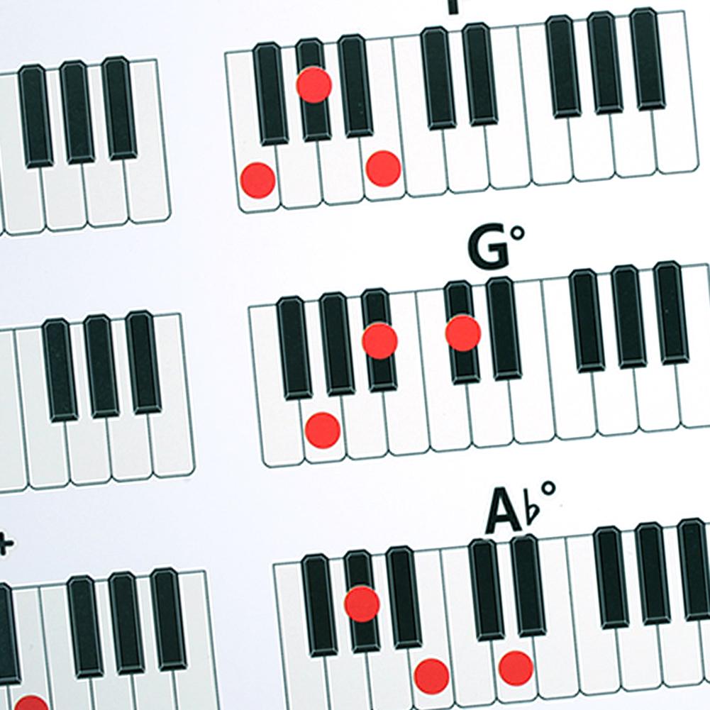 Adesivo per la pratica degli accordi di pianoforte diagramma di diteggiatura del pianoforte a 88 tasti per principianti, manifesto del diagramma degli accordi di pianoforte di grandi dimensioni,