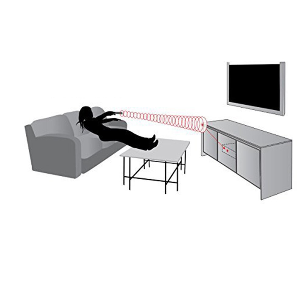 Signal Repeater IR Extender Infrared Repeater Remote Control 1 Receiver 1 Emitters IR Remote Repeater