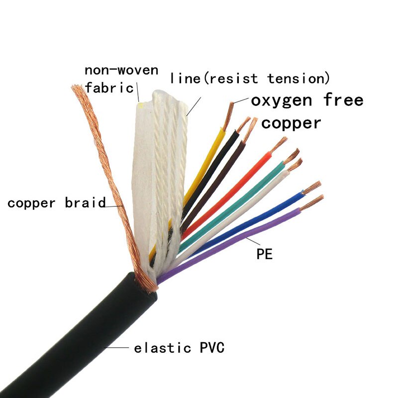 Microphone Cable 8 core Shielded Audio Signal Line with oxygen free copper 5m Conference Gooseneck Microphone Wire