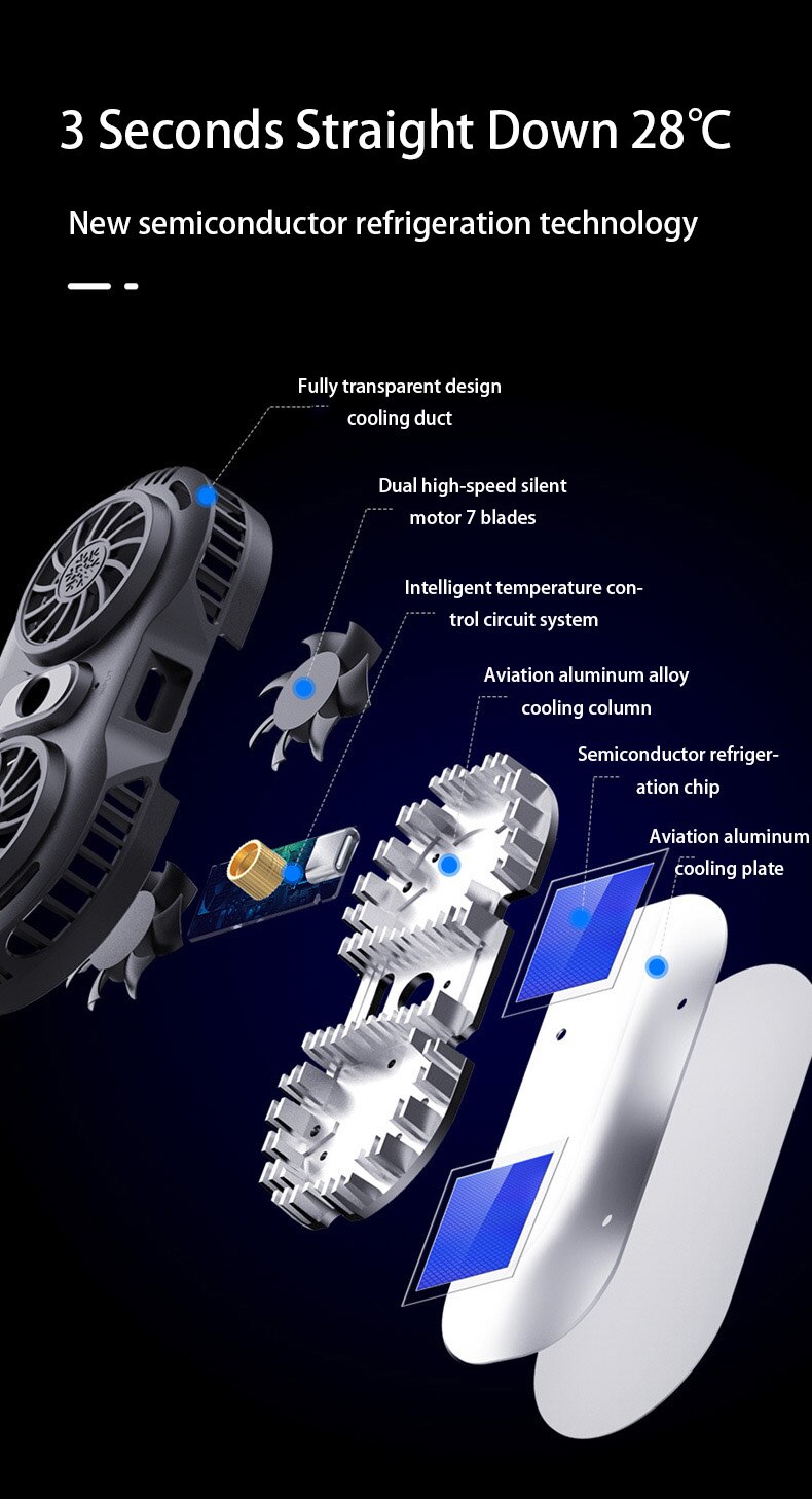 Ventilador doble para radiador de teléfono móvil, almohadilla de refrigeración, controlador de disipador de calor, Enfriador de teléfono móvil