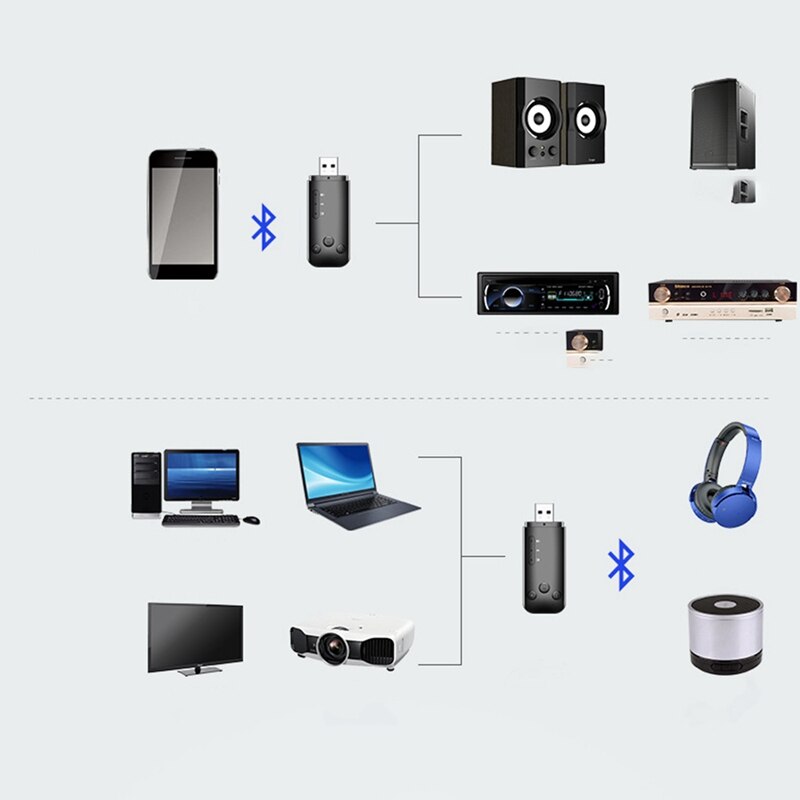 Usb dual output bluetooth adapter 5.0 trådløs bluetooth 6- i -1 o mottaker sender egnet for bil datamaskin tv