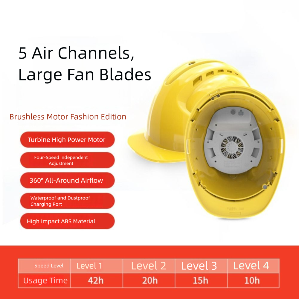 Kask z wentylatorem 4 koła zębate, ładowalny, 1/2/4 wentylatory, regulowany, ochronny, przeciwdeszczowy, z moc bankiem, kask ochronny z wentylatorami.: BIAŁY