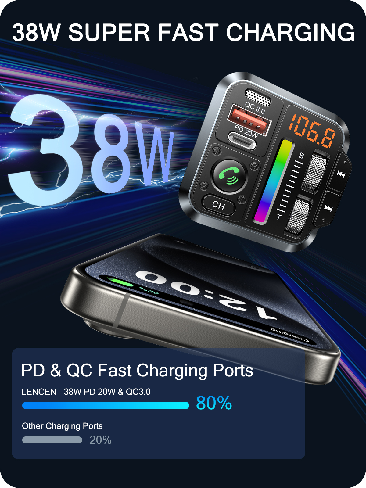 LENCENT Bluetooth 5.3 FM-zender Bluetooth-autoadapter met PD 20W en QC3.0 snellader Hi-Fi muziek handsfree kitadapter