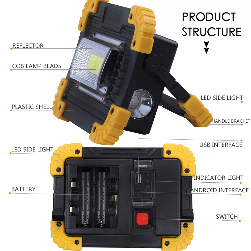 30000lm 100W USB Rechargeable Led Work Light Led Portable Spotlight for Outdoor Camping Lamp Led Flashlight USE2* 18650 battery