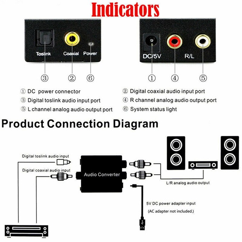 -5X Green Light Illuminated DPDT ON/ON Boat Rocker Switch &amp; 1Set Digital To Analog Audio Converter Optical Fiber