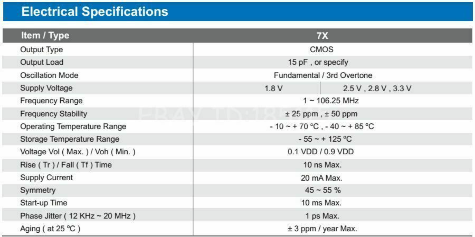 Oscillatore a cristallo attivo SMD OSC 5032 5*3.2mm 26M 27M 3.579545M 30M 32M 40M 48M 4M 50M 60M 6M 8M MHz
