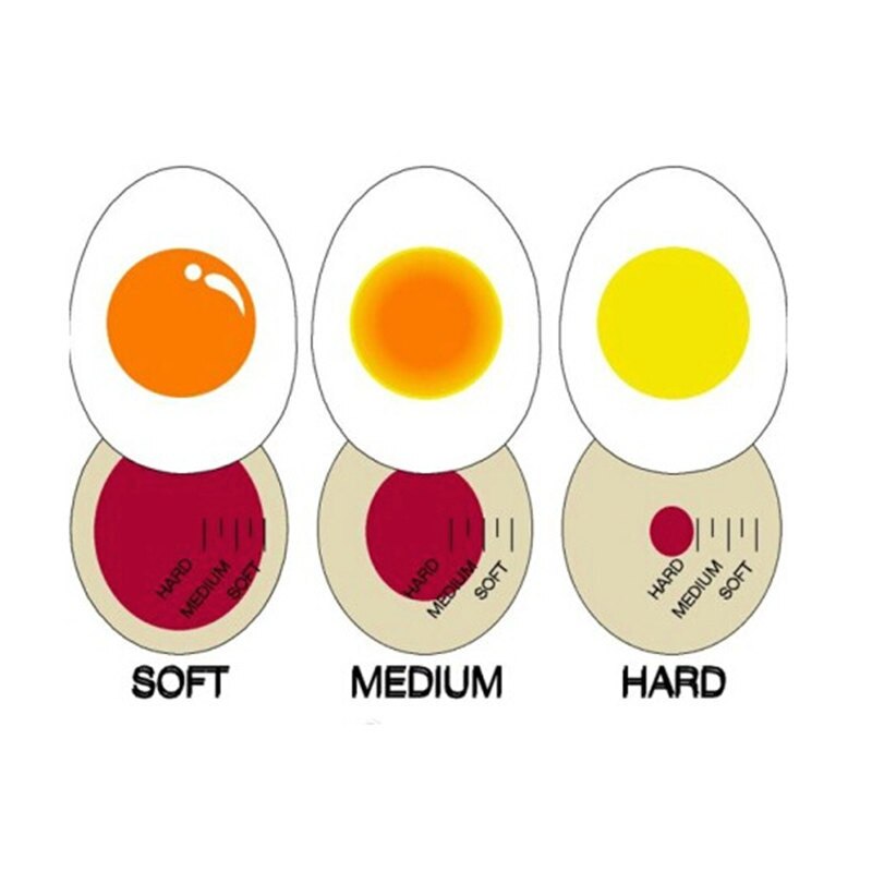 Kitchen Supplies Egg Timer Kitchen Supplies Egg Perfect Color Changing Perfect Boiled Eggs Cooking Helper Timer 301-0705