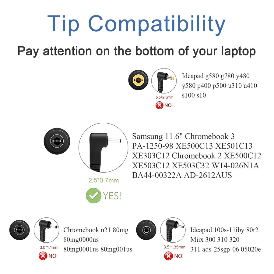 Power Adapter Supply Cord Compatible for Samsung 11.6" Chromebook 3 PA-1250-98 XE500C13 XE501C13 XE303C12 Chromebook 2 XE500C12