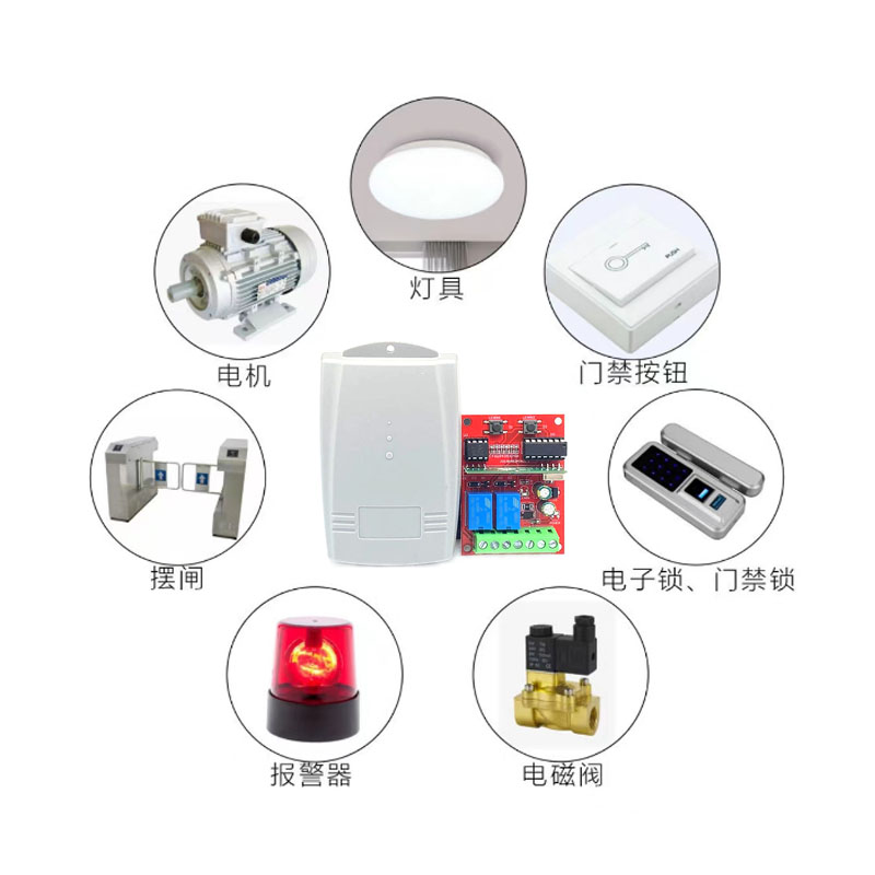 Universal Garage Door Remote Control Receiver 2CH For ERREKA ACM DEA DOORHAN AT-4 MOTORLINE DITEC 433mhz Fixed Rolling Code