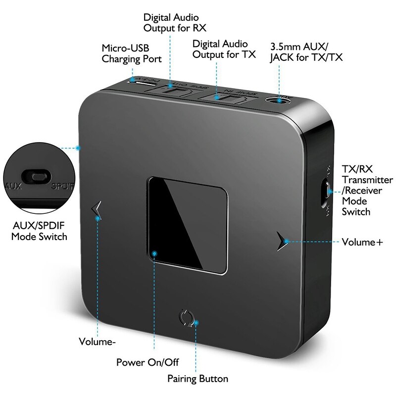 3.5mm spdif optisk eller mini trådløs avsender mottaker tv høyttaler musikk bluetooth adapter