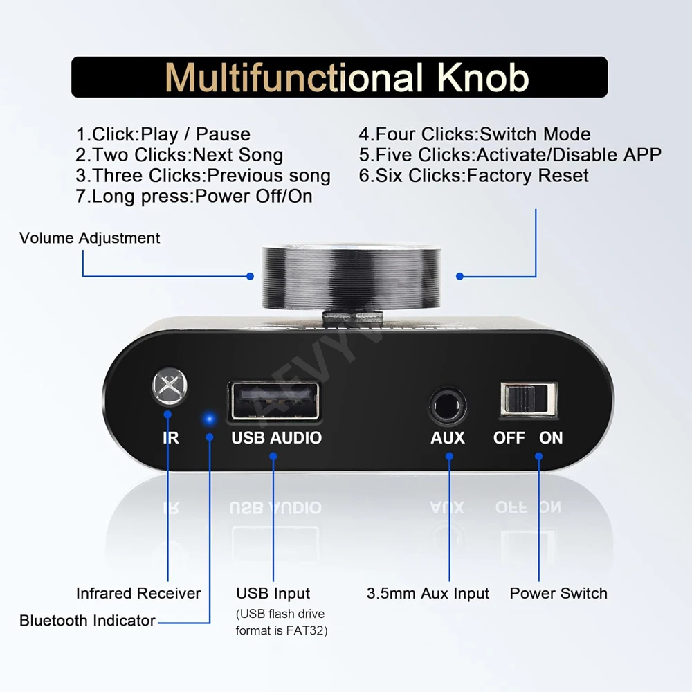 Mini wzmacniacz audio Stereo HIFI Cyfrowy kanał wzmacniacza 2.0 z wejściem AUX/USB/Bluetooth Bezprzewodowy odbiornik audio z pilotem
