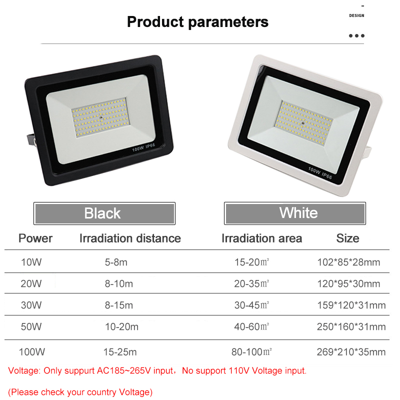 Waterproof Outdoor Wall Garden Spot Reflector Exterior Security Foco Lamp 220V 10W 20W 30W 50W 100W Led Flood Light ZFG0012