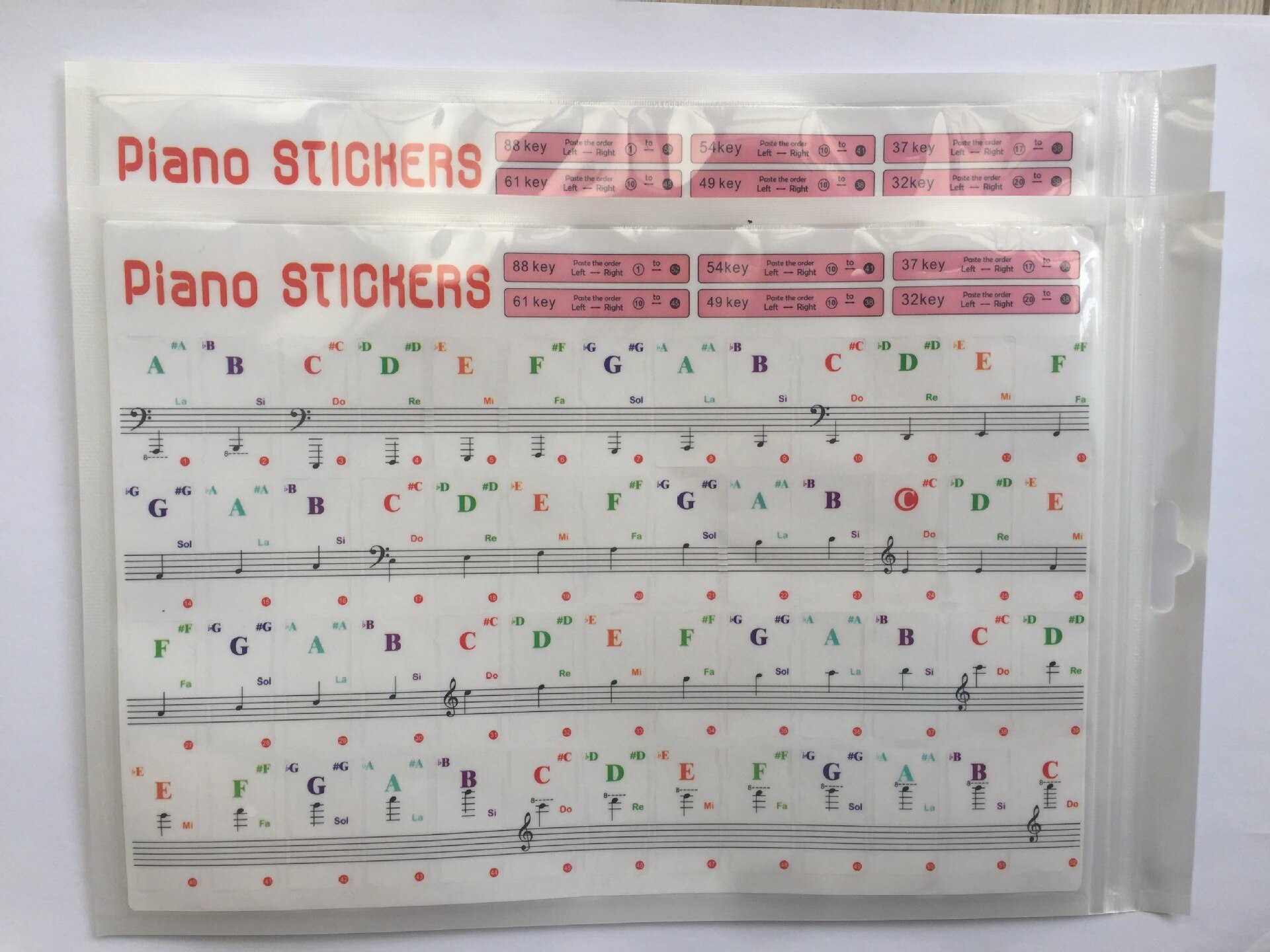 Transparent PVC Key Piano Stickers 88/61/54/37/32 Electronic Keyboard Name Note Sticker symbol decal for music decal Label: light green