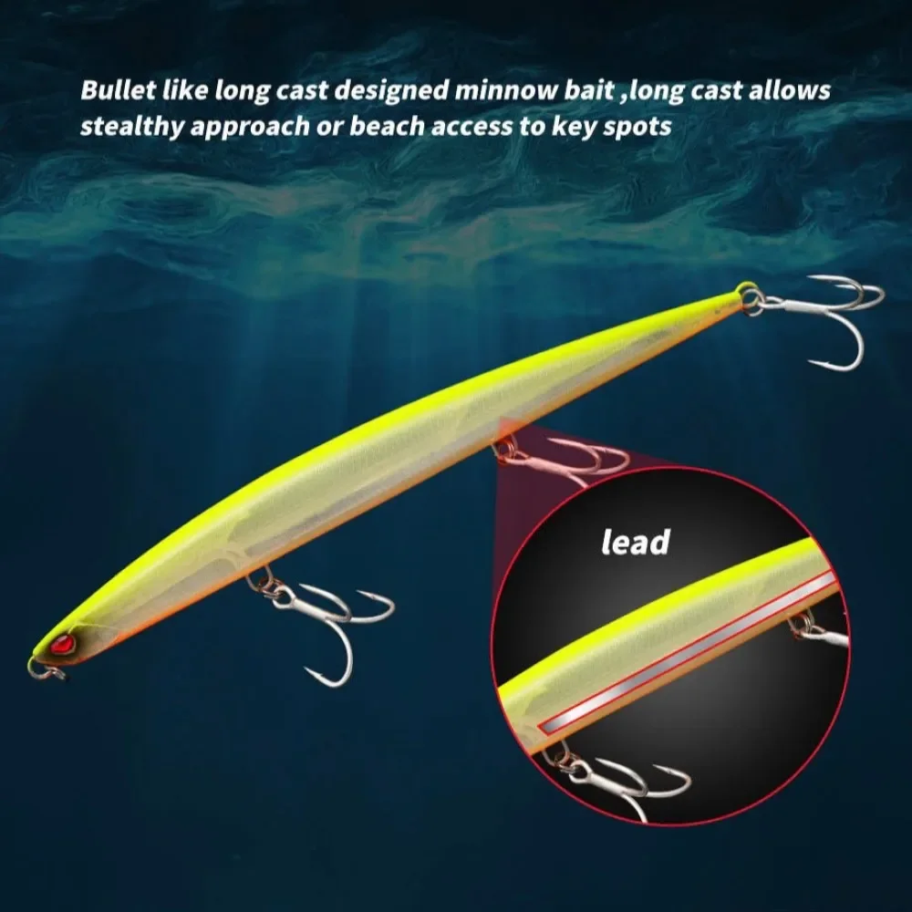Sinking Minnow Pencil Fishing Lures Monster Shot Casting Saltwater Artificial Tuna Swimbait Bonitos leurre Duo Press Bait lure