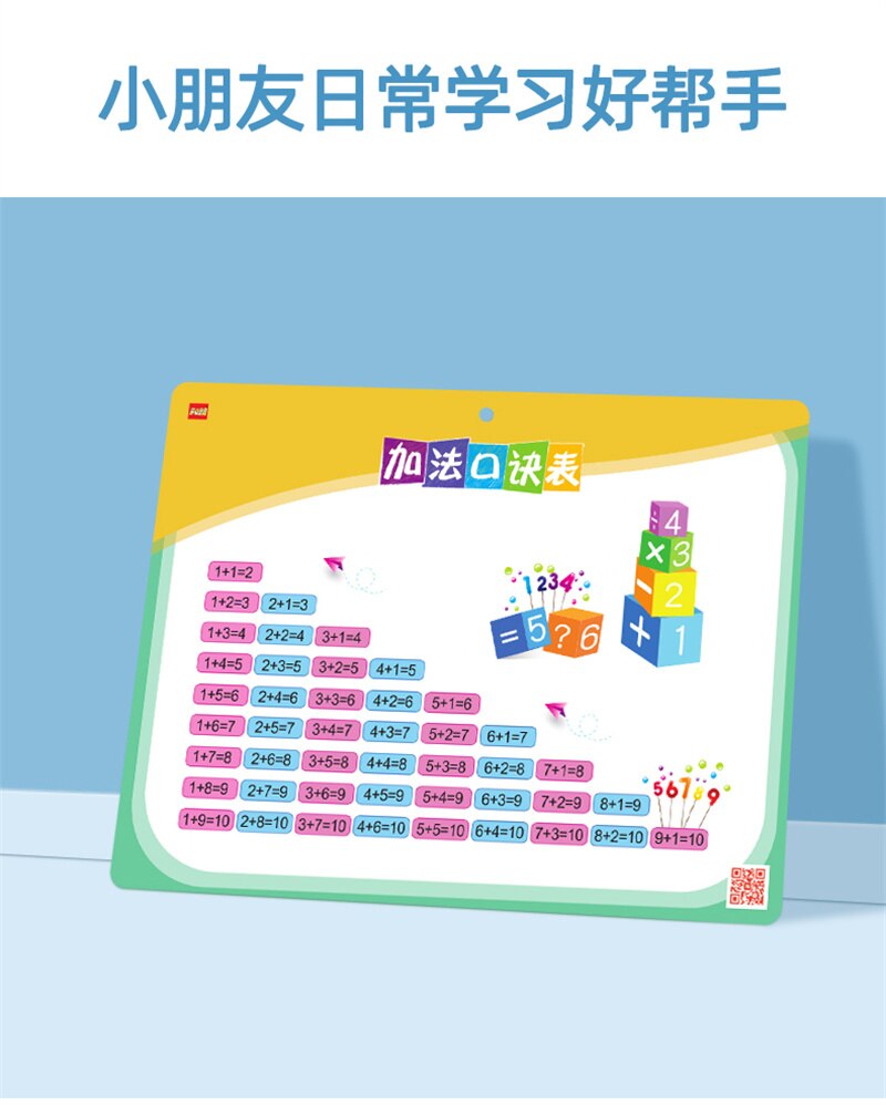 Addition subtraction multiply and divide ninety-nine multiplication formula table Children&#39;s learning mathematics