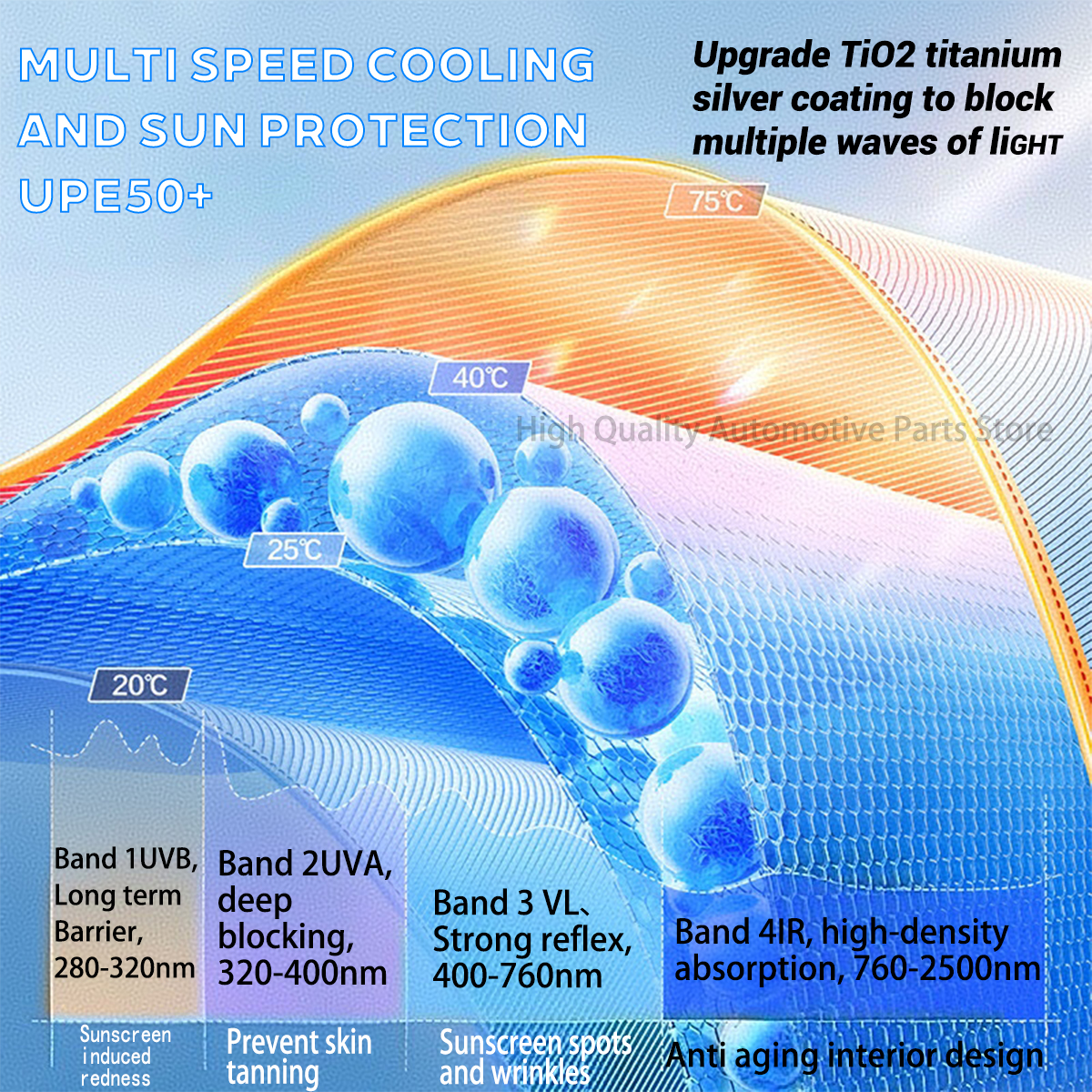 Paraguas para parabrisas de coche con 360 ° Manija plegable de rotación, parasol para ventana delantera, protección UV, accesorios de verano para coche