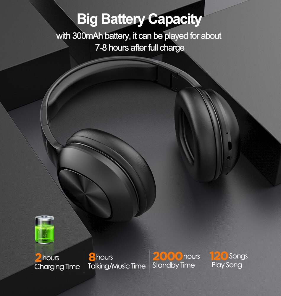 Mixcder HD901-auriculares, inalámbricos por Bluetooth V5.0, auriculares con soporte para tarjeta TF y micrófono para PC, MP3 y teléfono móvil