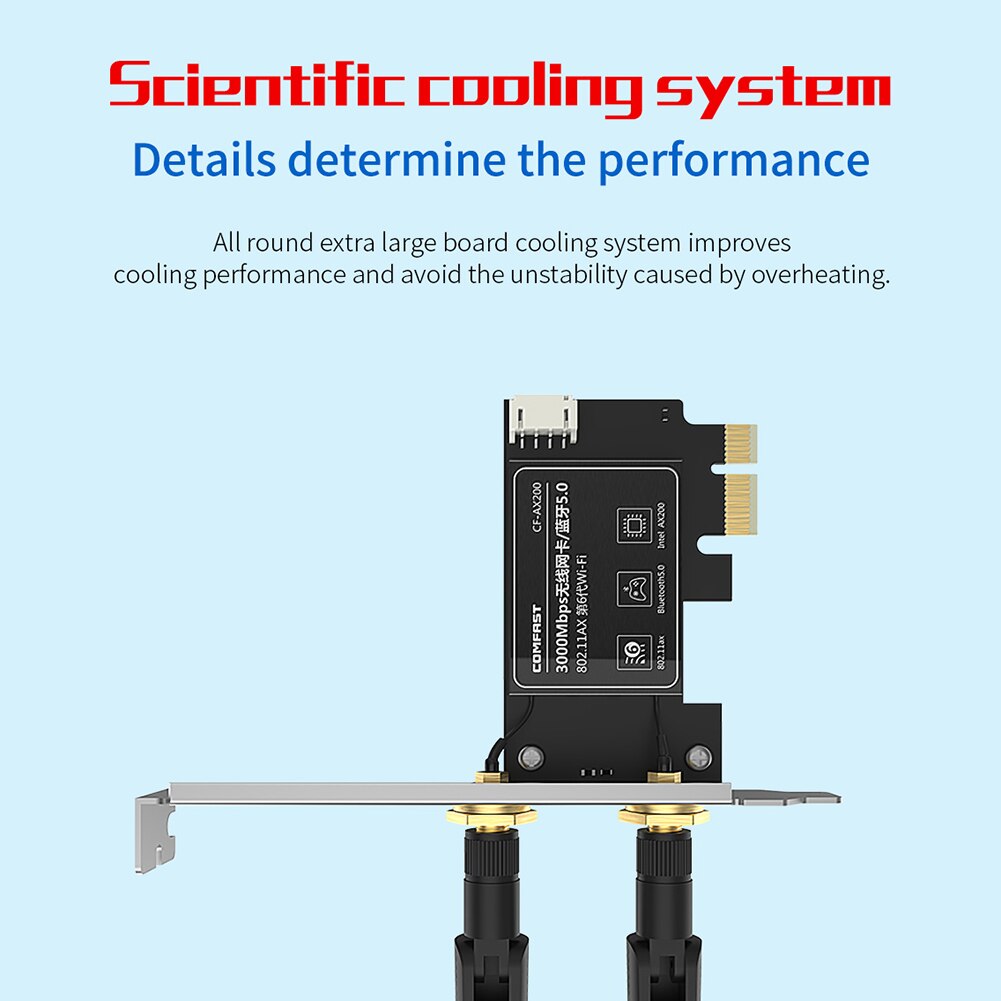 Comfast AX200 Pcie X1 Dual Band Draadloze Netwerkkaart 2.4Ghz 5Ghz Bluetooth Wifi Adapter Ontvanger Met Antenne