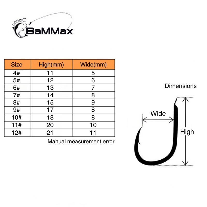 Bammax fishing hook 4# 5# 6# 7# 8# 9# 10# 11# 12# barbed Hook Fresh Water sea Fishing Explosion Hook Fishing Tackle