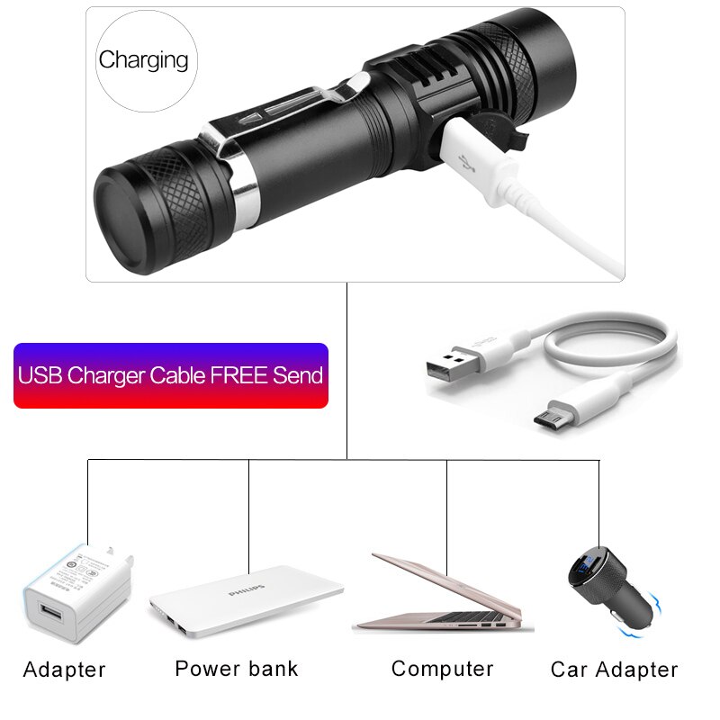 Powerful 6000ml T6 Flashlight Aluminum Waterproof Zoomable Mini Flashlight 18650 Rechargeable For Camping charging lamp