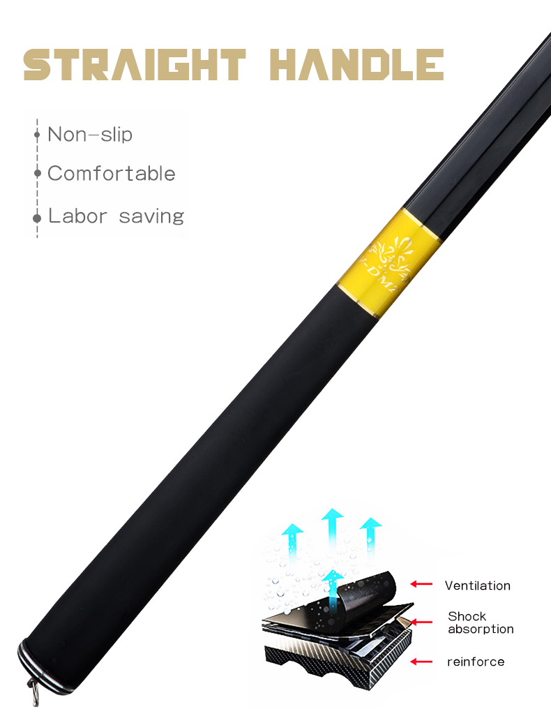 Portable fishing rod 2.7M4.5M5.4M rotating rod combo strong carbon fiber M power telescopic travel sea boat rock fishing tool