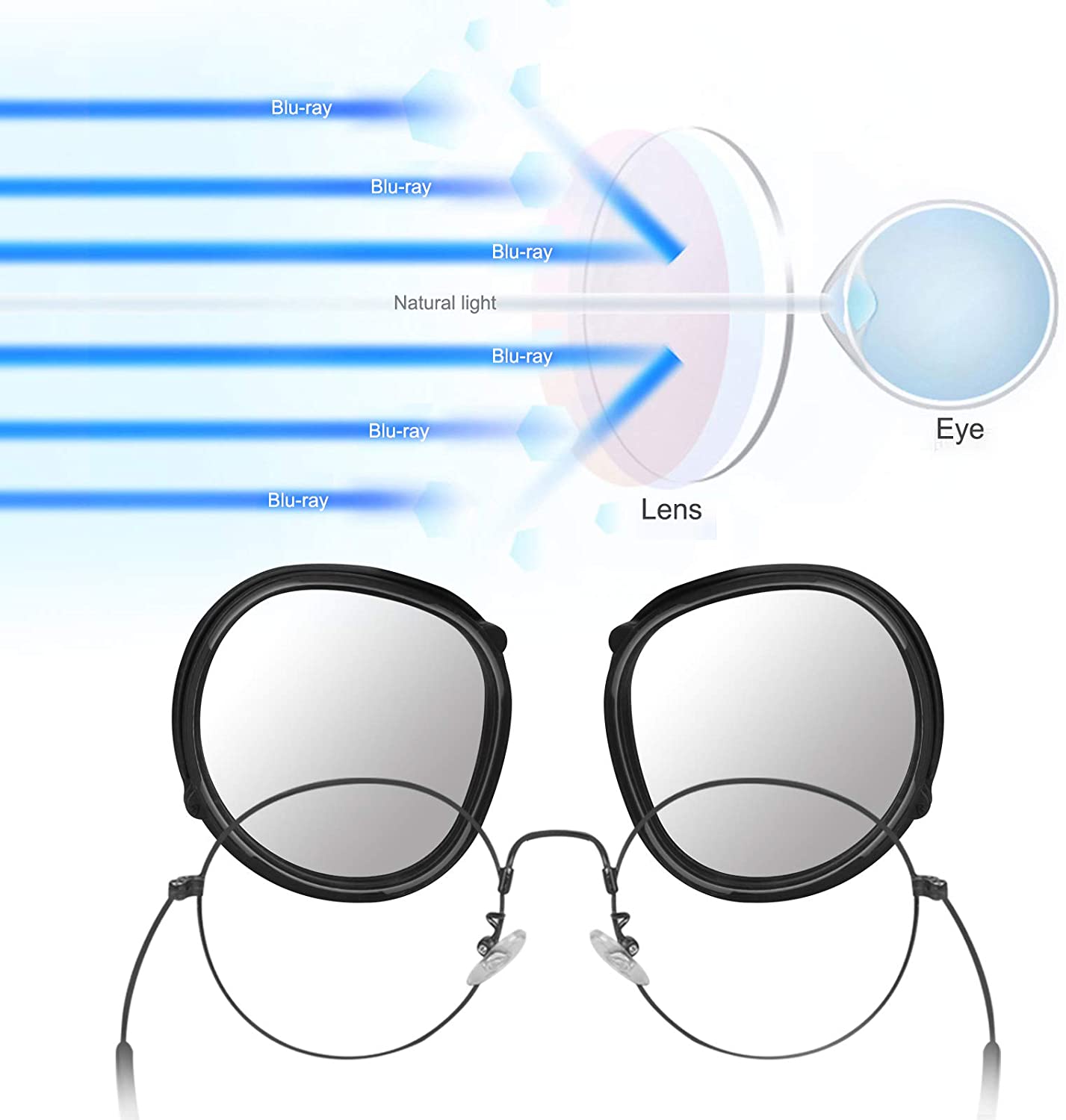 1 Paar Anti-Blauw Lenzenvloeistof Lens Voor Oculus Quest 2 Vr Accessoires Beschermende Glas Magnetische Glazen Lens Voor Quest2 oculus Rift S