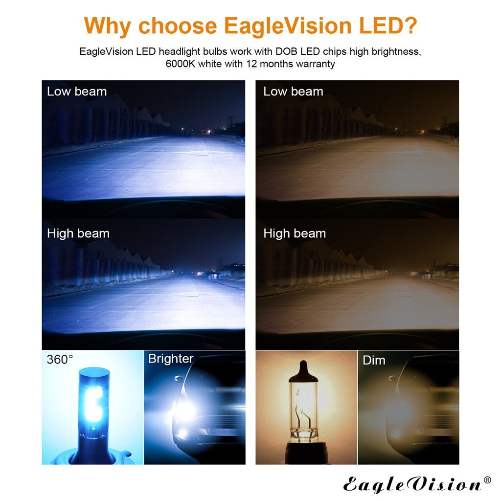 2x H4 Led Ice Blue Headlight Conversion Kit Bulb 30000lm High Power 8000k Ice Blue Intelligent Control Drive Headlight Car Light