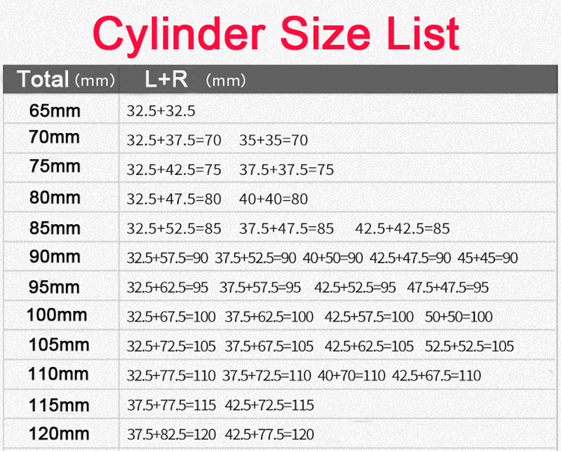 Super C-class brass lock cylinder 54 blade 12pcs keys Double milling 32 Track 8 slot anti violence and technical unlocking