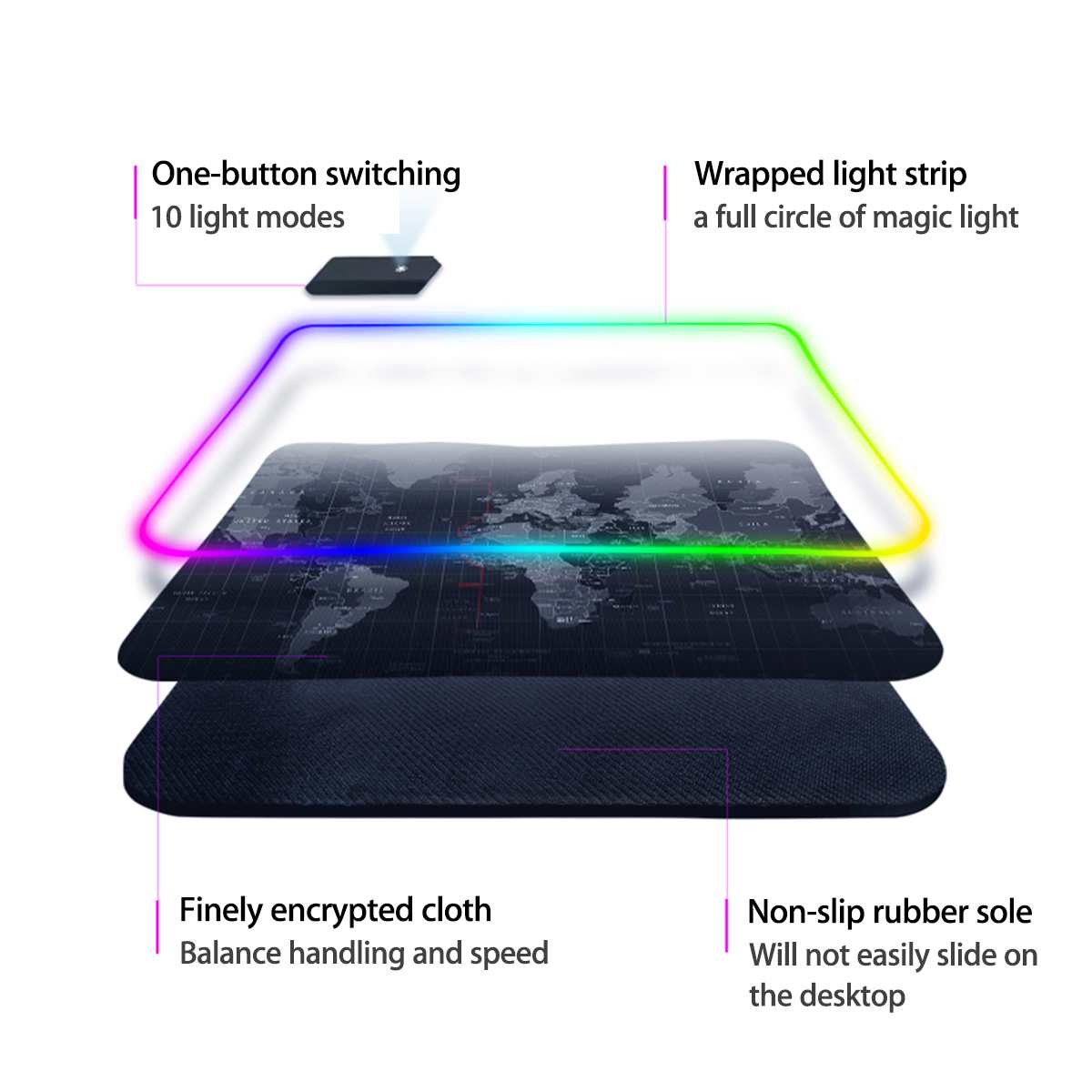 RGB Gaming Mouse Pad Large Gamer Computer Mousepad LED Keyboard Desk PC Mause Pad Laptop Desk Mat