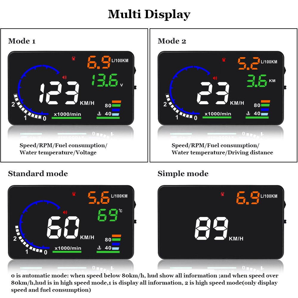 Pantalla Digital HUD A8 OBD OBD2 para coche, velocímetro Digital para parabrisas, proyector, alarma de fatiga, indicador OBD de velocidad de combustible, pantalla obd2