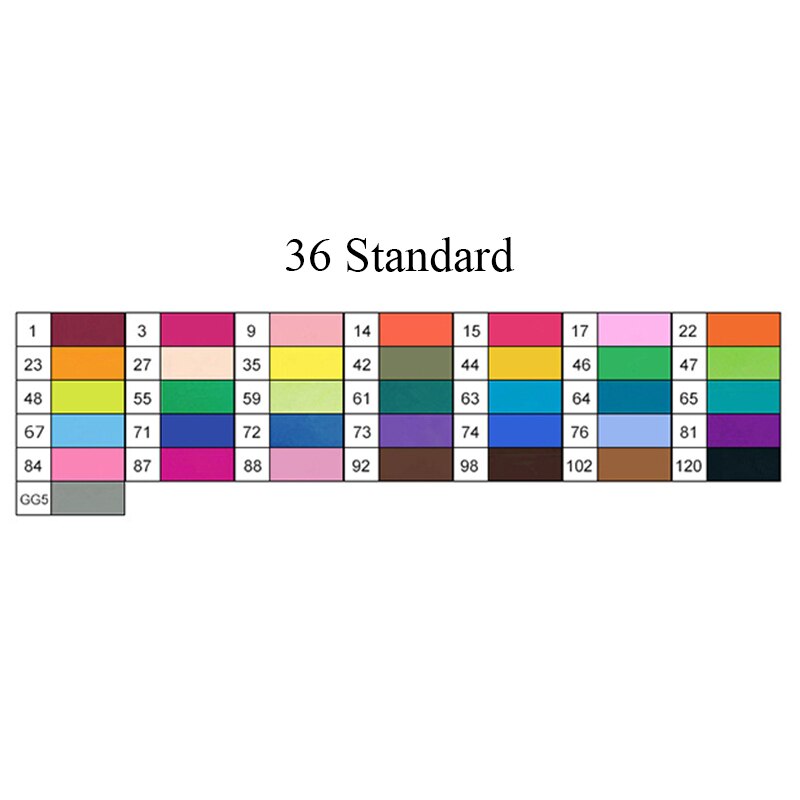 Touchthree 36/48/60/80 Colors Markers Set Manga Drawing Markers Alcohol Based Sketch Felt-Tip Brush Pen Art Supplies: 36 STANDARD
